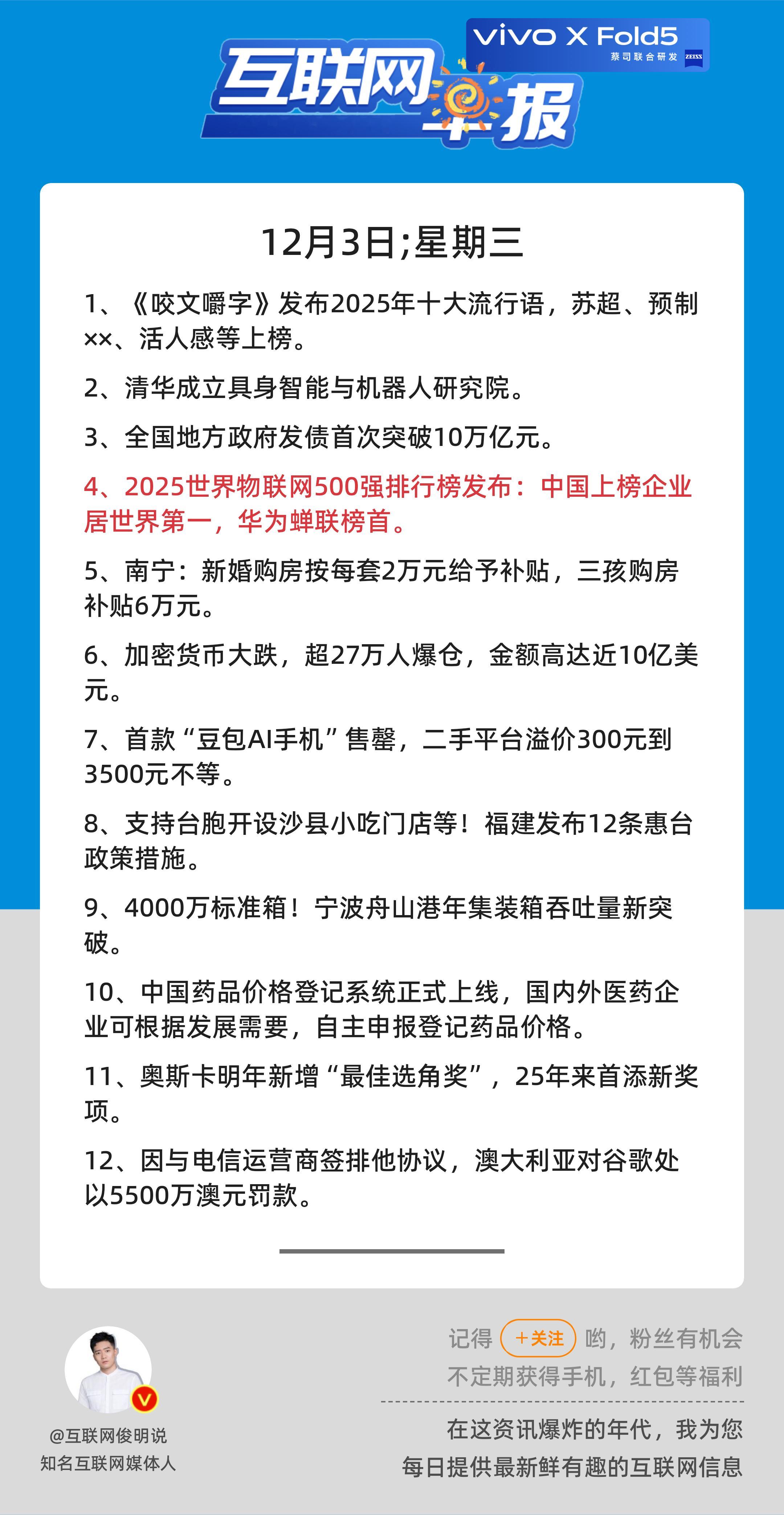12月3日，星期三，《第2976期》；互联网早报，众览天下事关心第4条：2025