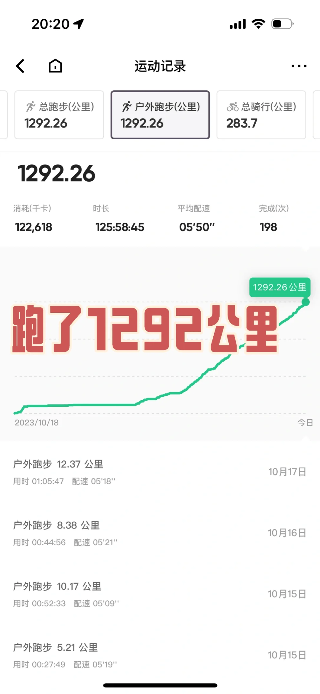 左滑减肥效果➡️跑了1000公里的变化