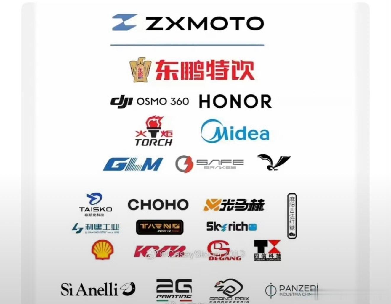 全民被一个小众玩摩托的拿捏了。昨晚，人民日报，新华社，央视，环球报......你