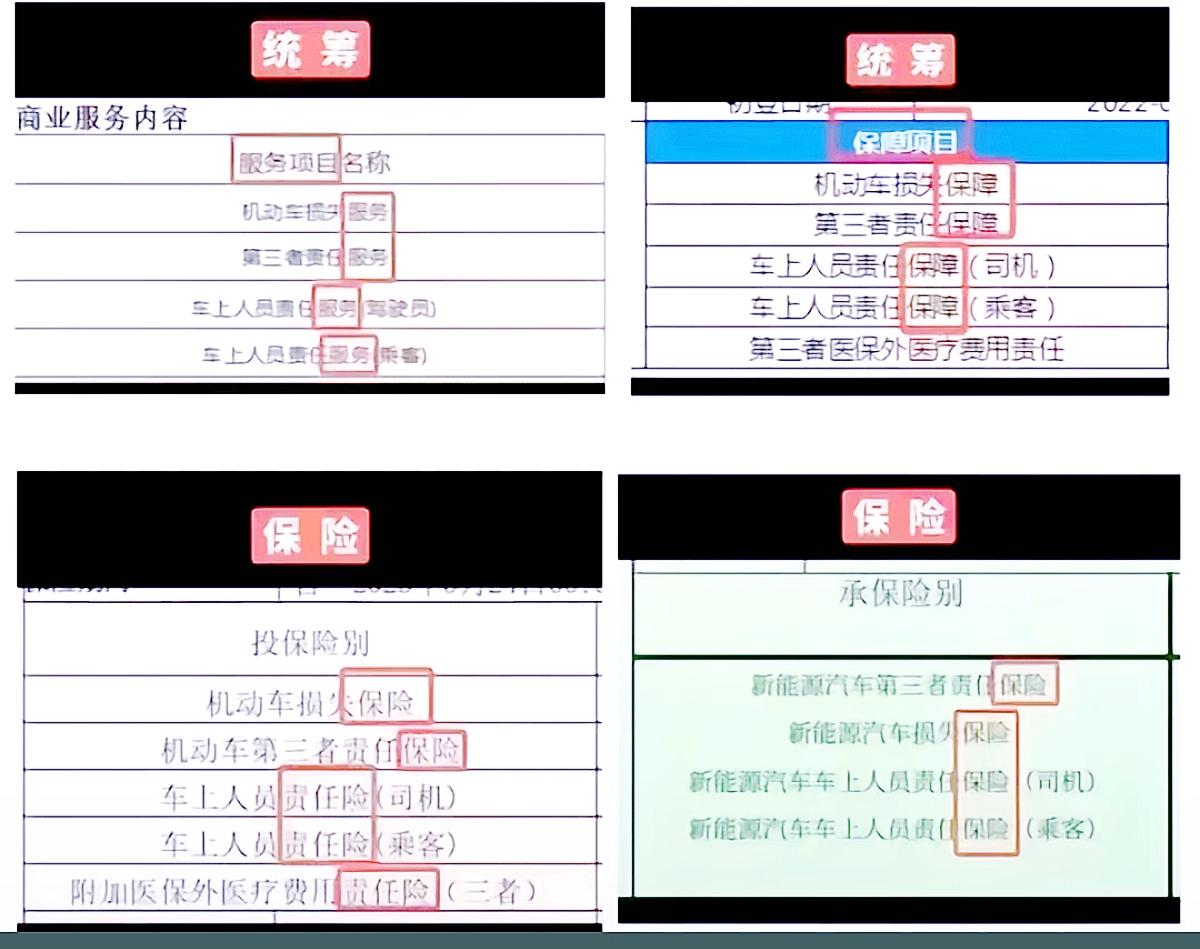 一张图片教你分辨我们自己在买汽车保险的时候，到底是买的是正规公司汽车保险还是所谓