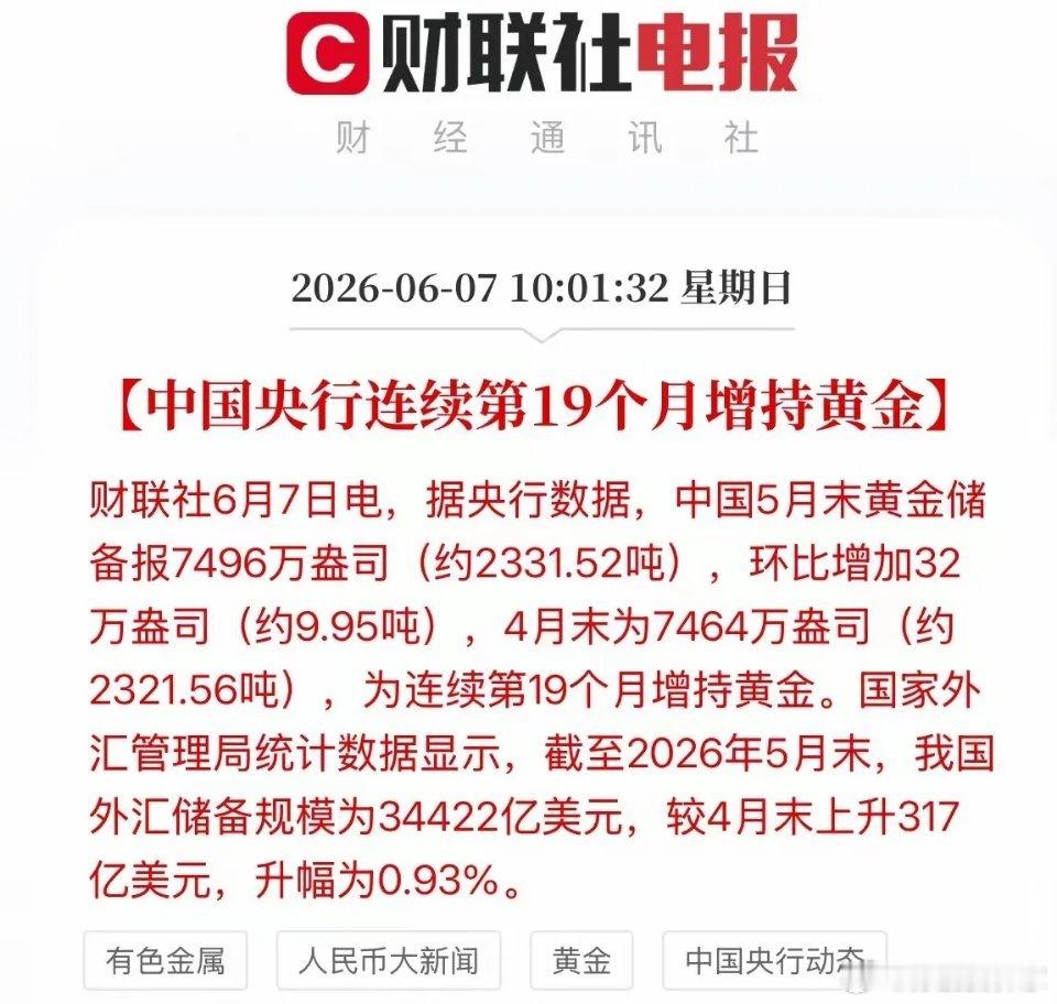 中国央行连续第19个月增持，5月环比增加32万盎司，加大了单月增持力度。中国央行