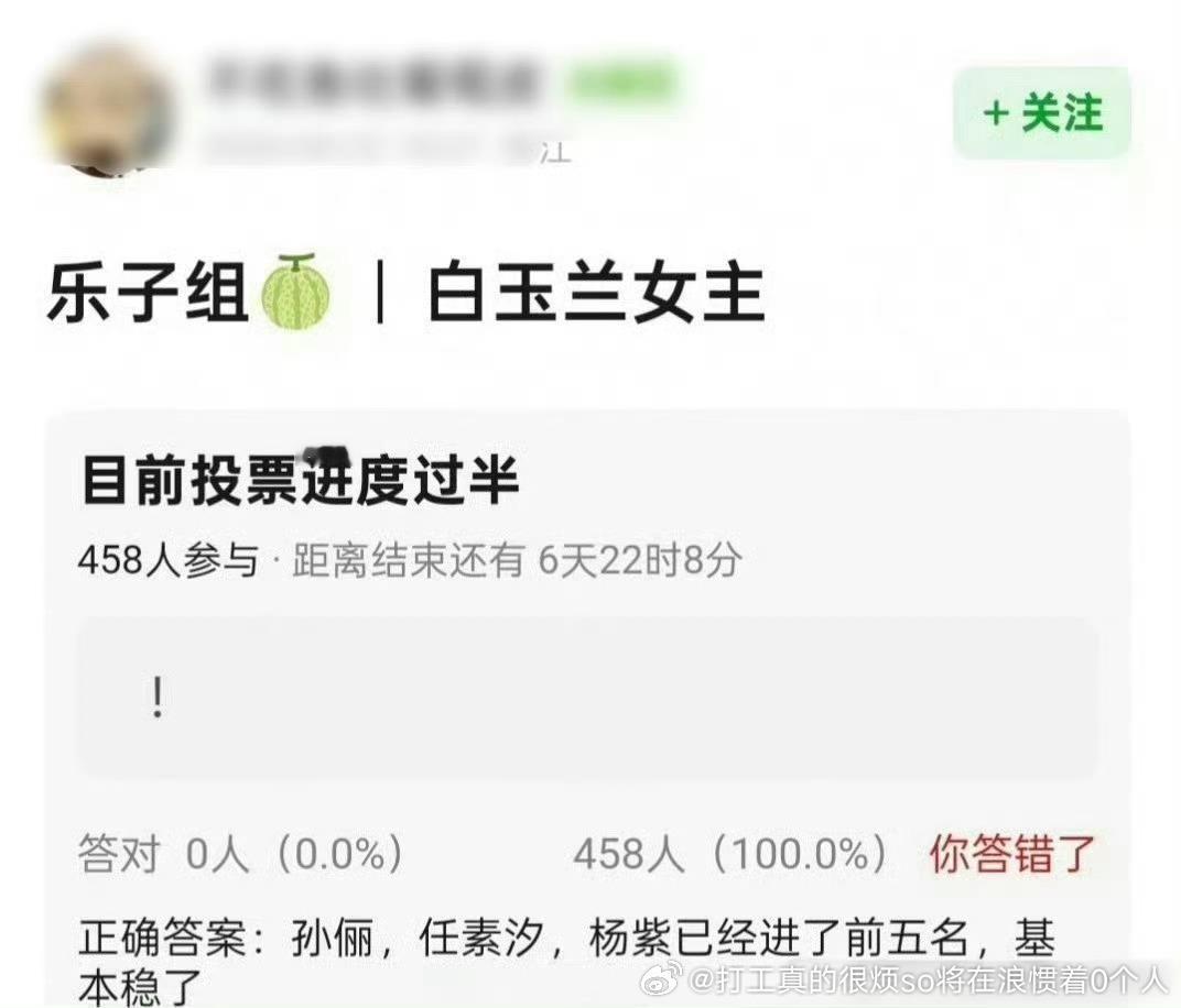 今年提名不可能没幂的成绩top、题材过硬 