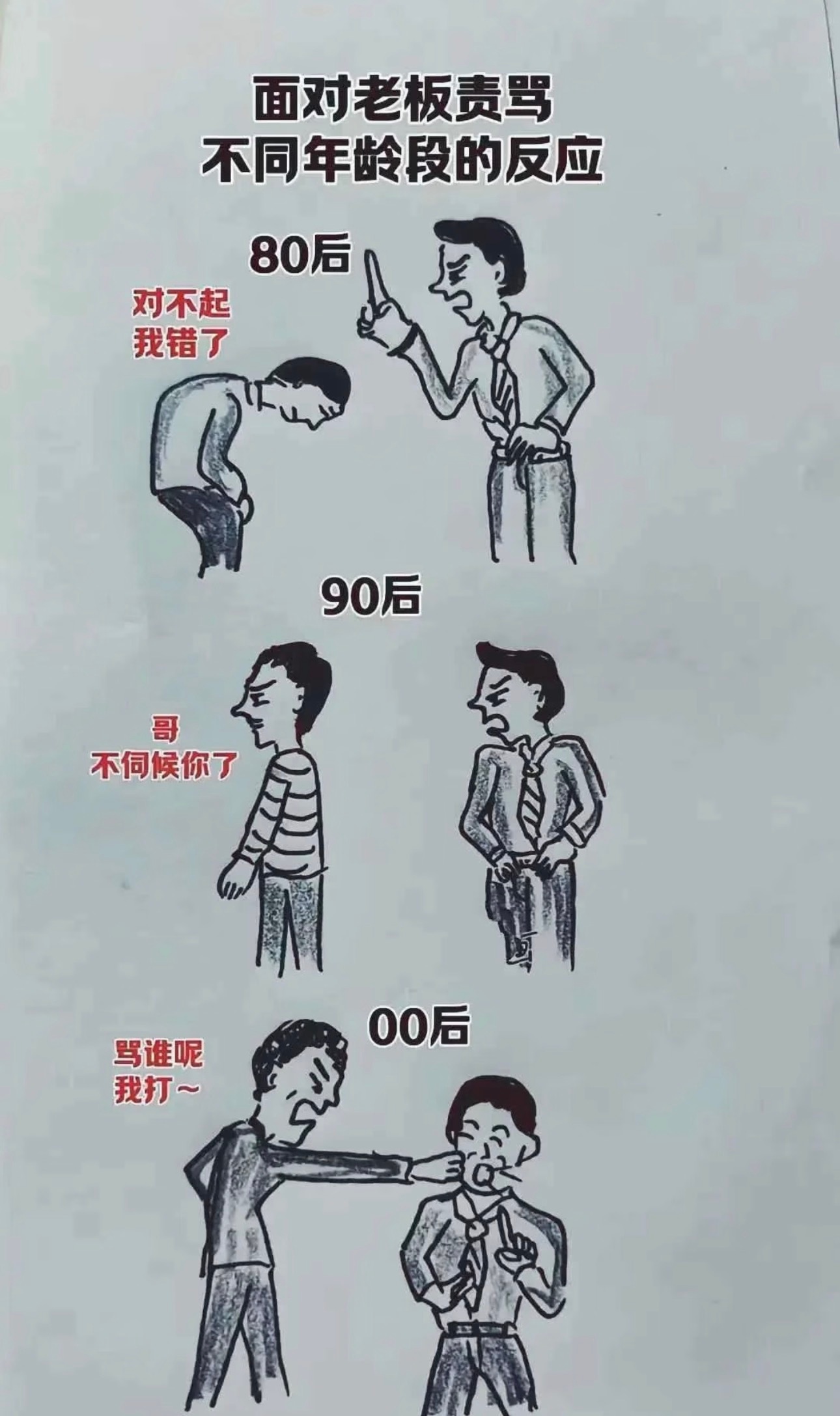 职场80.90靠不住，得靠00后来整治？当80后渐渐成了社会的中坚力量，90后也