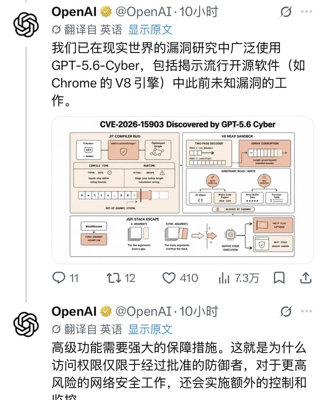 GPT-5.6Cyber的评论区都不买账
gpt6 紧急撤回了，5.6cyber