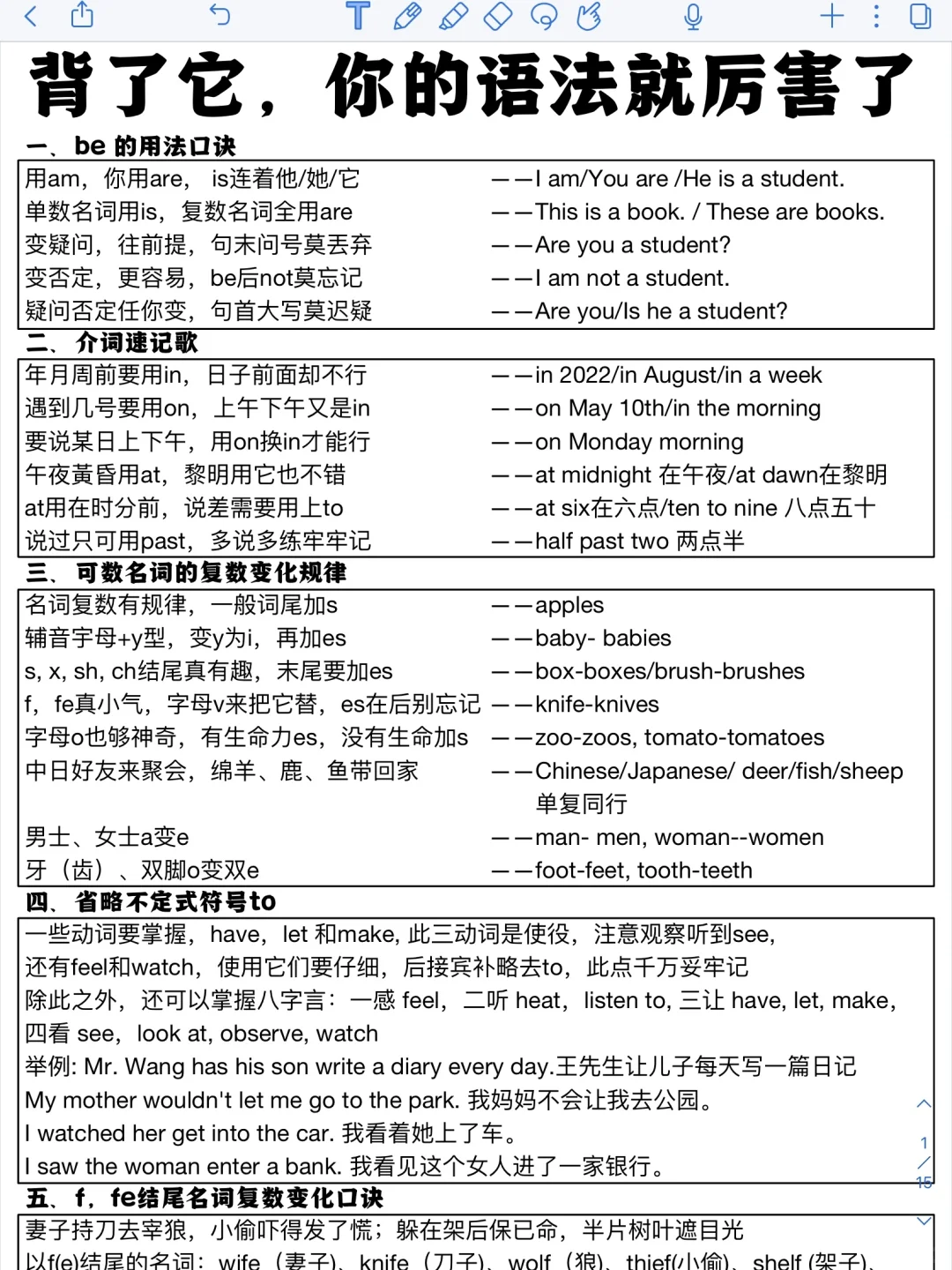 好记实用！英语语法顺口溜！高分逆袭！