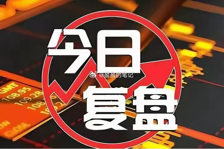 A股：明天大盘怎么走？其实已很明显了！首先，从30分钟图这一最小周期来看，已经出