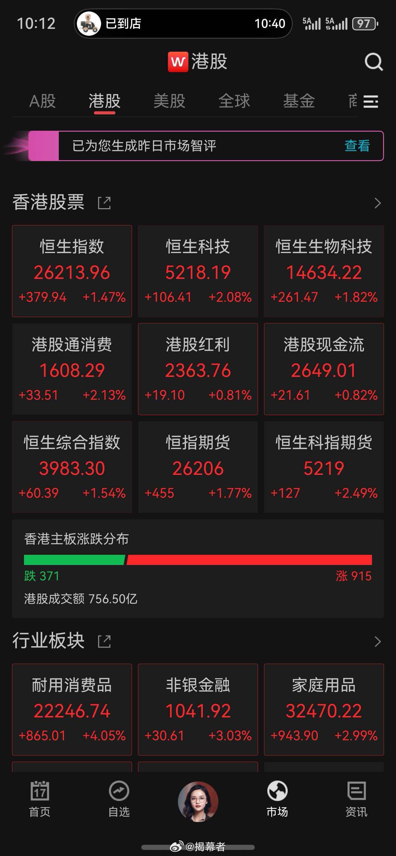 港股继续雄起！十年成长优选也继续雄起。$十年成长优选 ofzh17210$ 人到