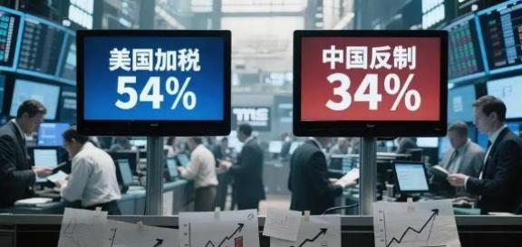 美国对世界征税是假，围剿中国才是真！别看美国向世界所有国家，包括他的盟友加征什么
