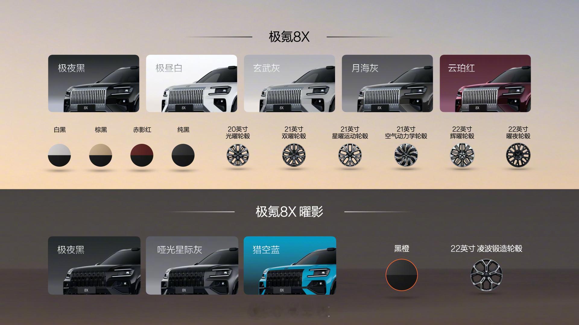 “新贵公路之王”极氪8X预售价格来了！🔥🔥Max、Ultra、Ultra+分