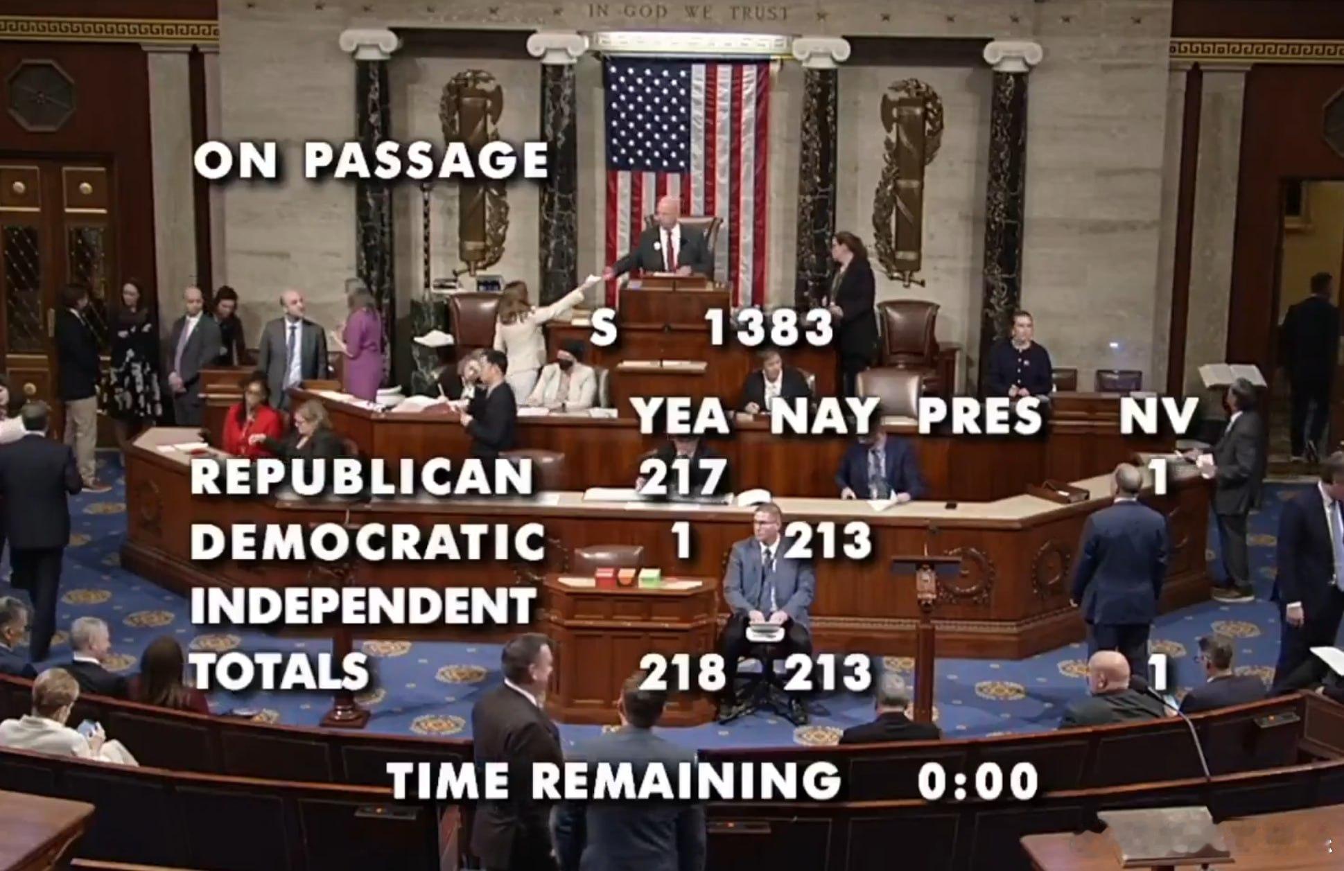 美國眾議院以218票贊成、213票反對, 通過了《拯救美國法案》。該法案要求選民