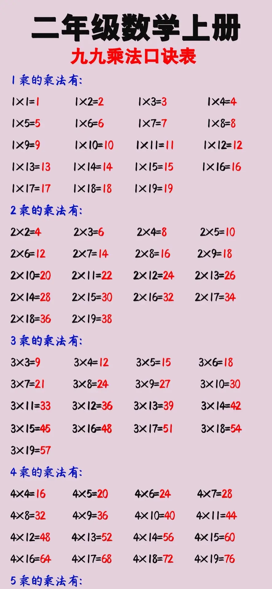 数学 数字排列顺序教学 数学思维教学 数学思维 数学思维训练