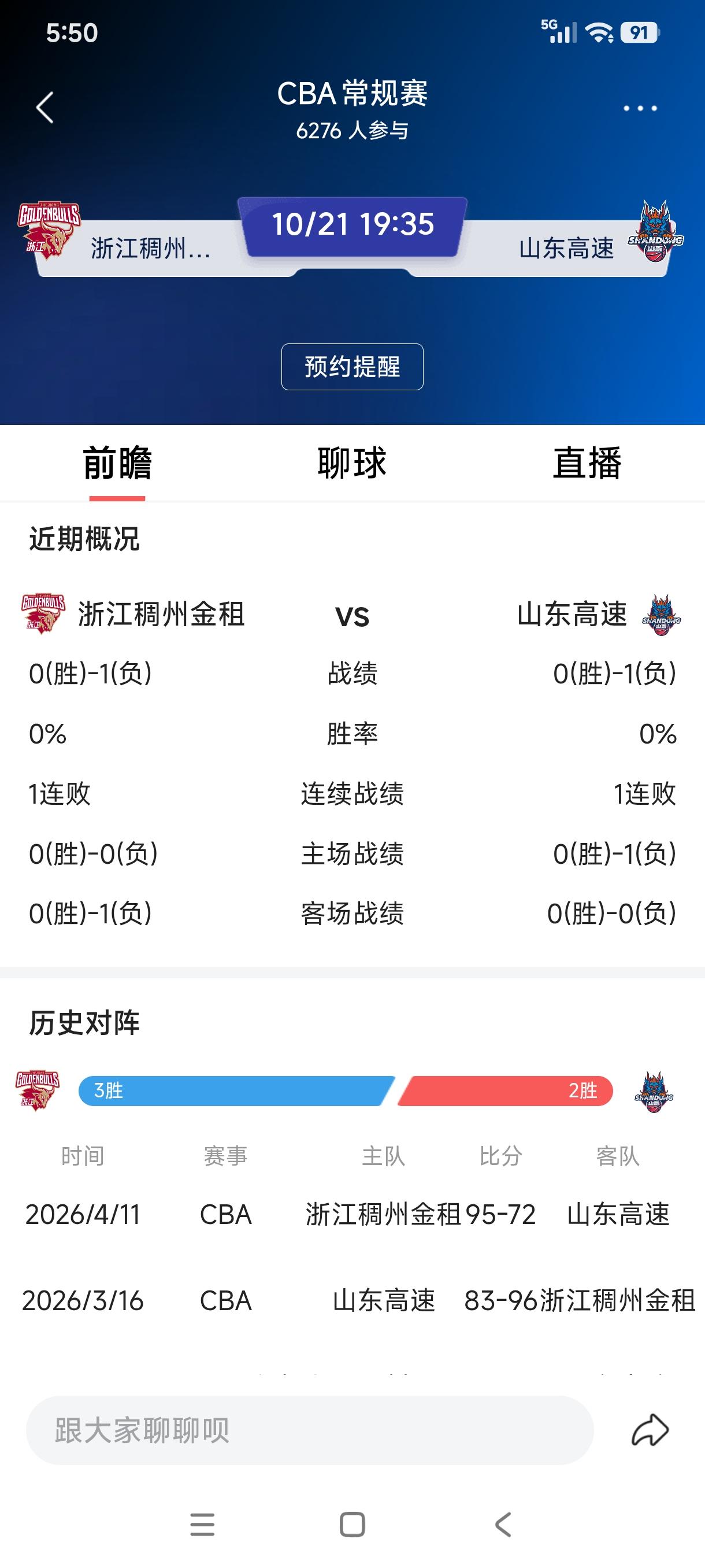 山东高速会取得新赛季CBA首胜吗？CBA常规赛第二轮今晚继续进行，山东高速客场挑