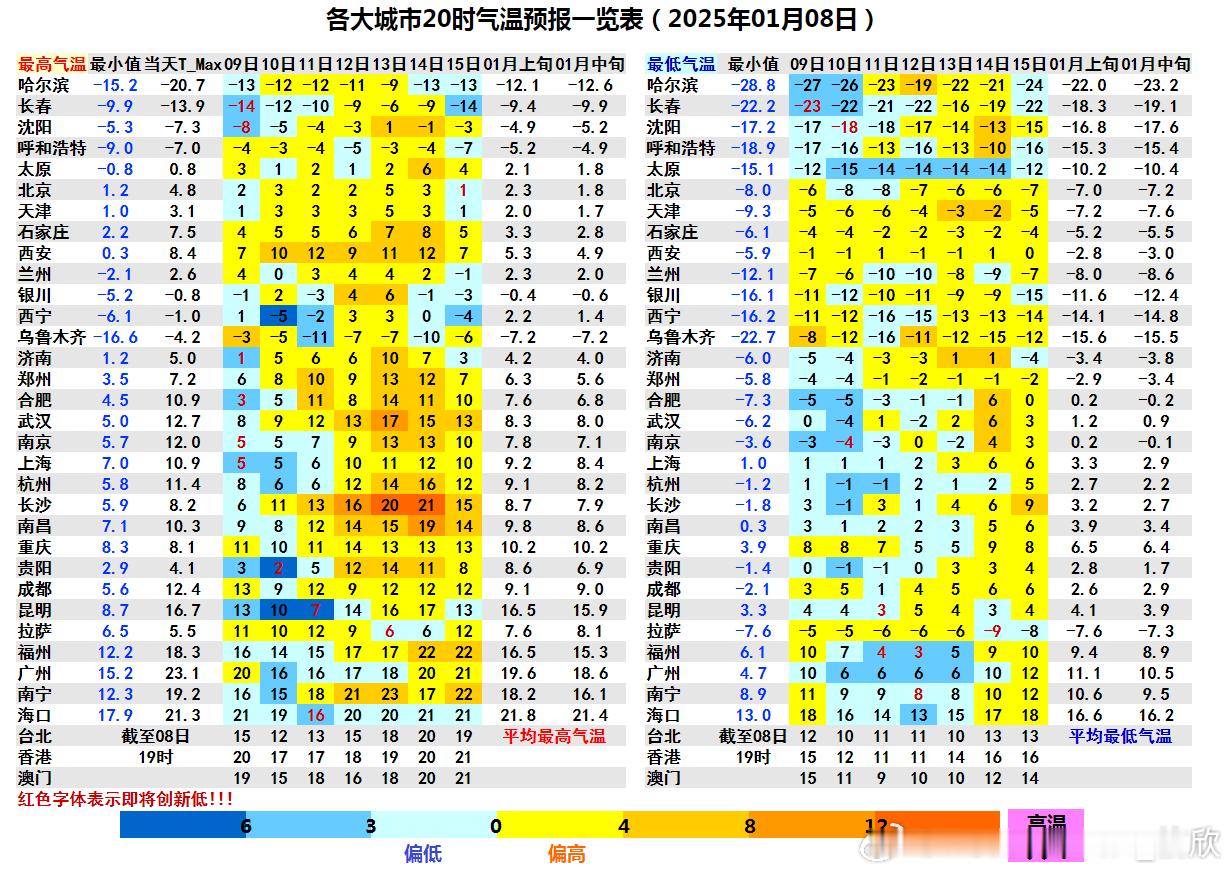 【降温过后明显回暖】今天东北华北等地在冷空气的寒风中，感受到了三九的严寒。哈尔滨