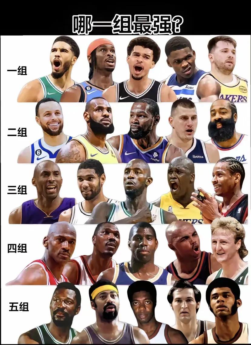 五组NBA超级明星战队，哪组实力最强？作为一位资深篮球迷，非常喜欢看NBA比赛，
