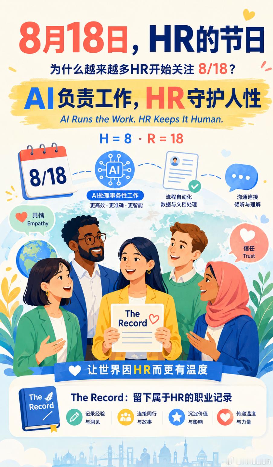 8月18日，是属于 HR 的节日。你知道为什么吗？因为 H 是英文第 8 个字母