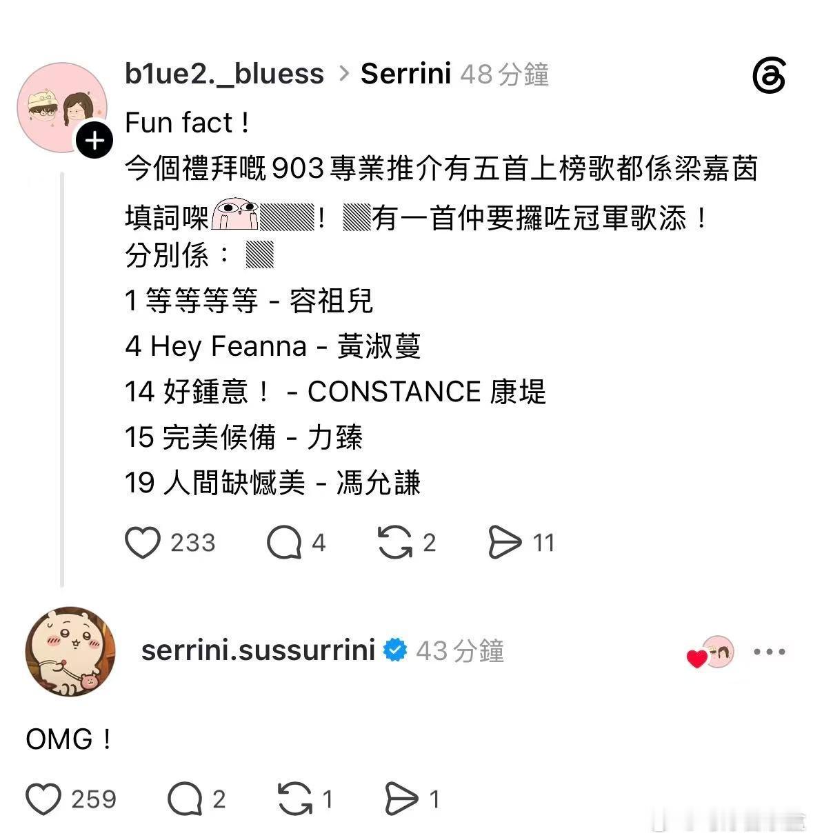 本周叱咤上榜歌曲有五首都是Serrini填词，包括冠军歌《等等等等》！serri
