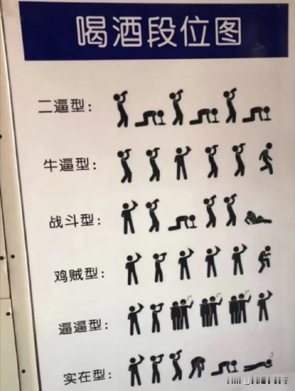 喝酒的段位，你属于哪一个？