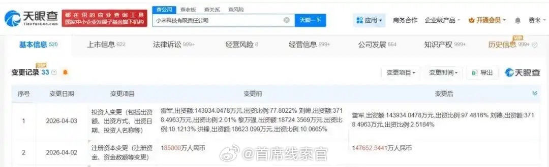 两位小米联合创始人退出小米科技近日，小米科技有限责任公司发生工商变更，原股东小米