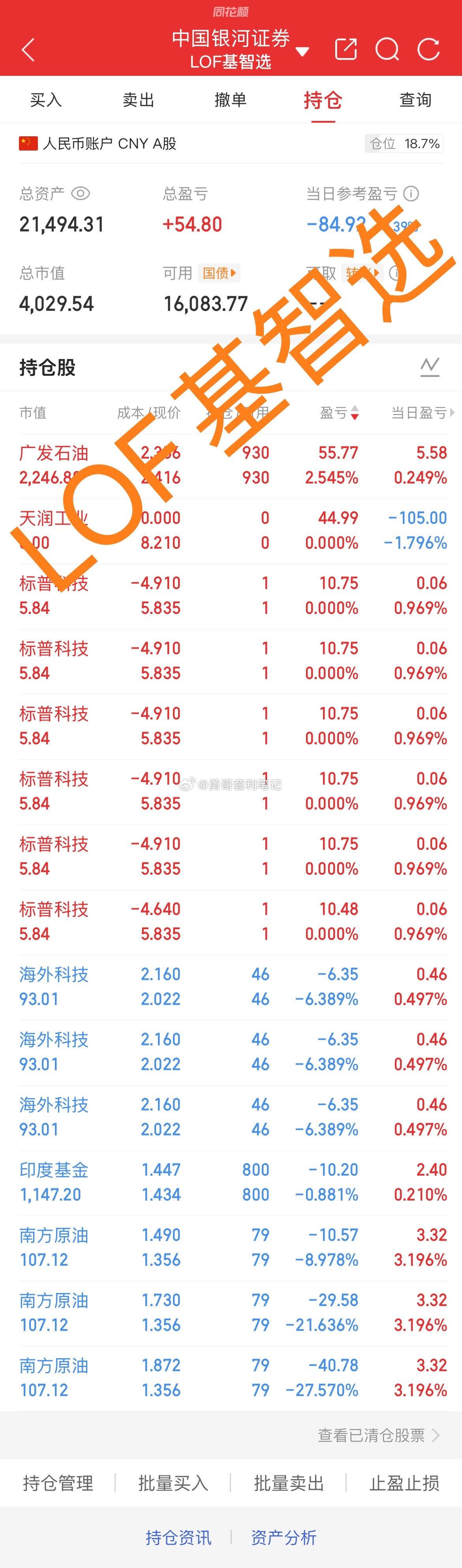 套利 今天申购一只标普信息科技 ，溢价率3%，限额10。卖出了昨天误操作的天润工