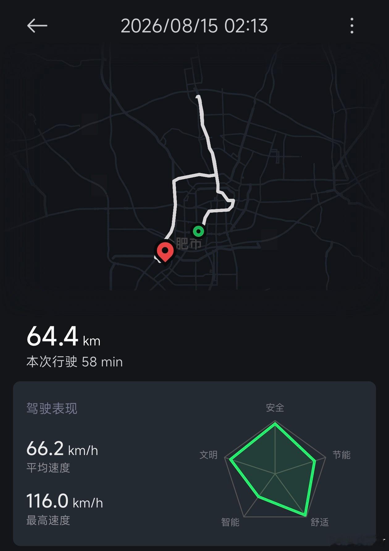 麻麻俺鬼混回来嘞 合肥·翡翠湖风景区