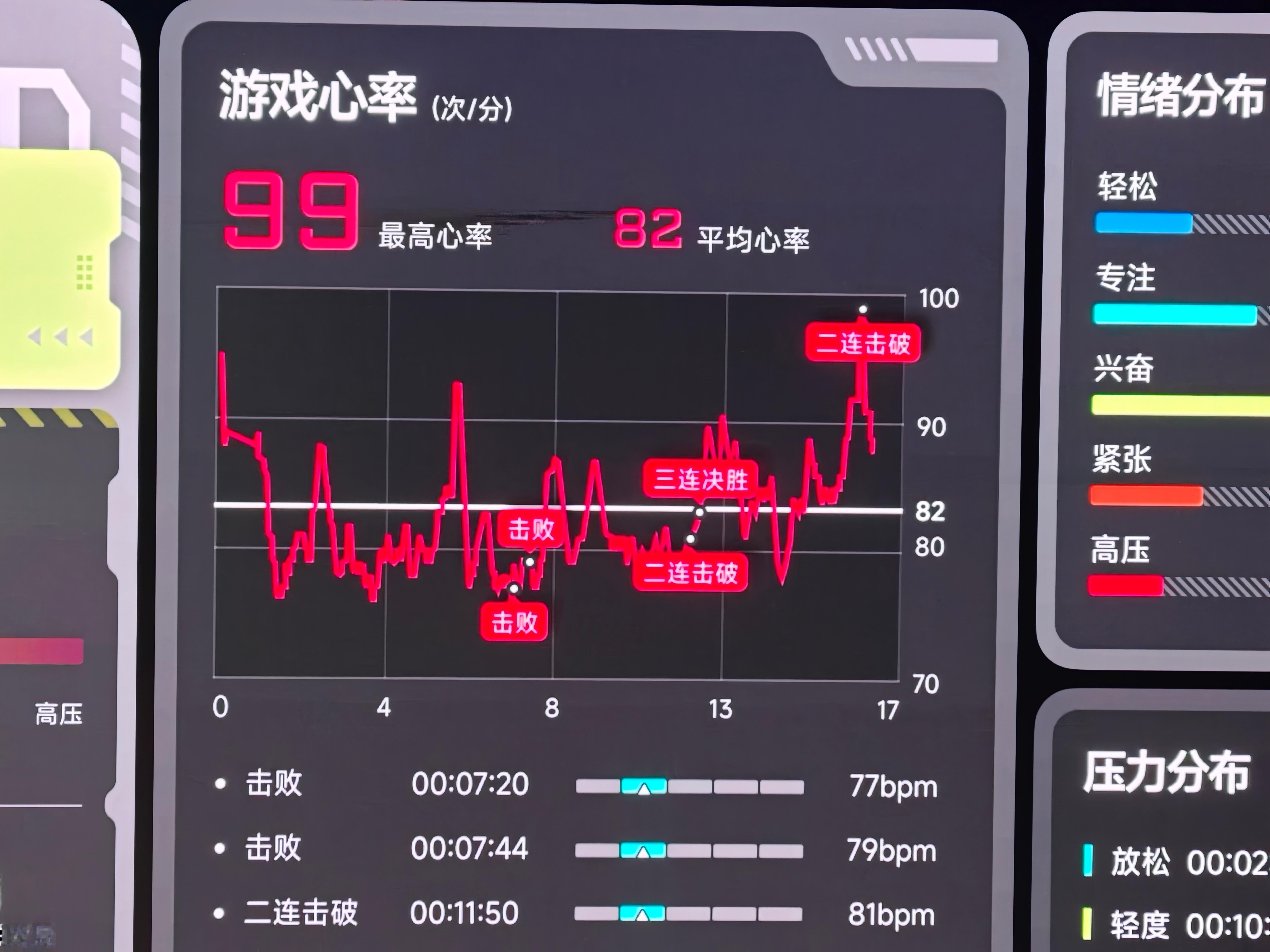 手环的游戏模式不赖嗷 小米发布会