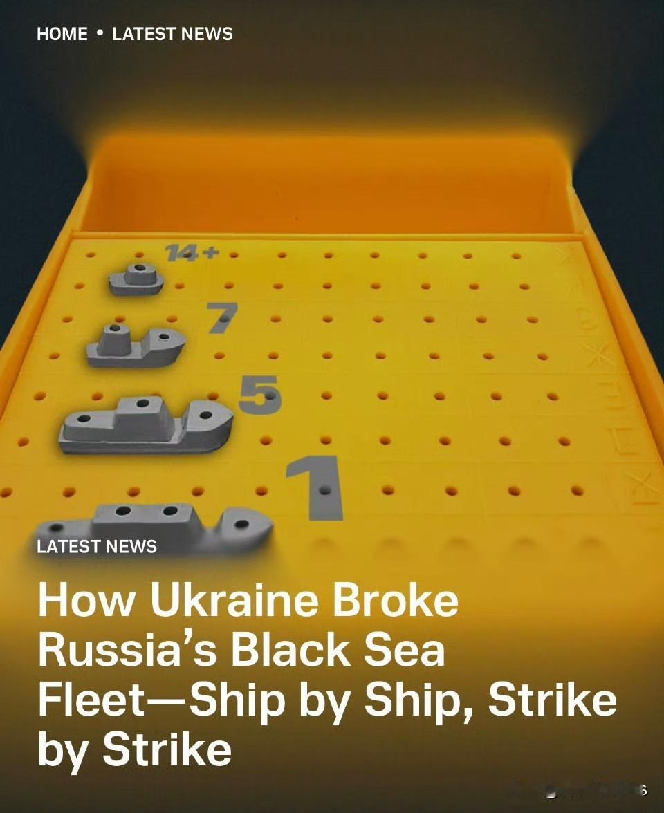 据United24整理，自战事爆发以来，乌克兰在缺乏传统海军力量的情况下，透过导