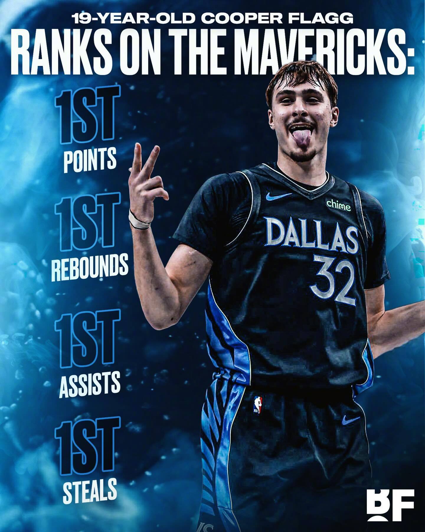 库珀-弗拉格真是全能属性拉满了！弗拉格赛季场均20.8分6.6篮板4.5助攻1.