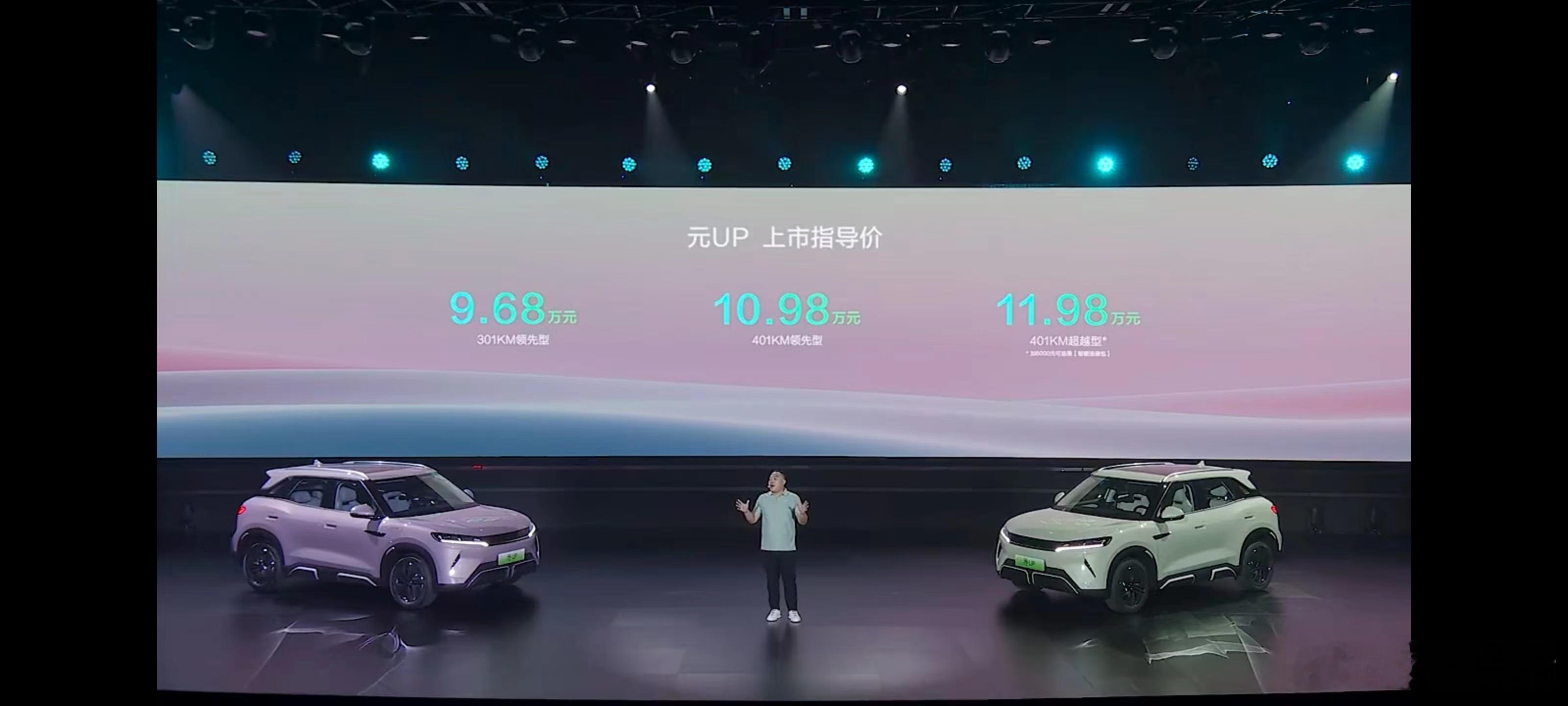 比亚迪元Up的价格9.68万起，主力车型是10.98万的401KM领先型，顶配车