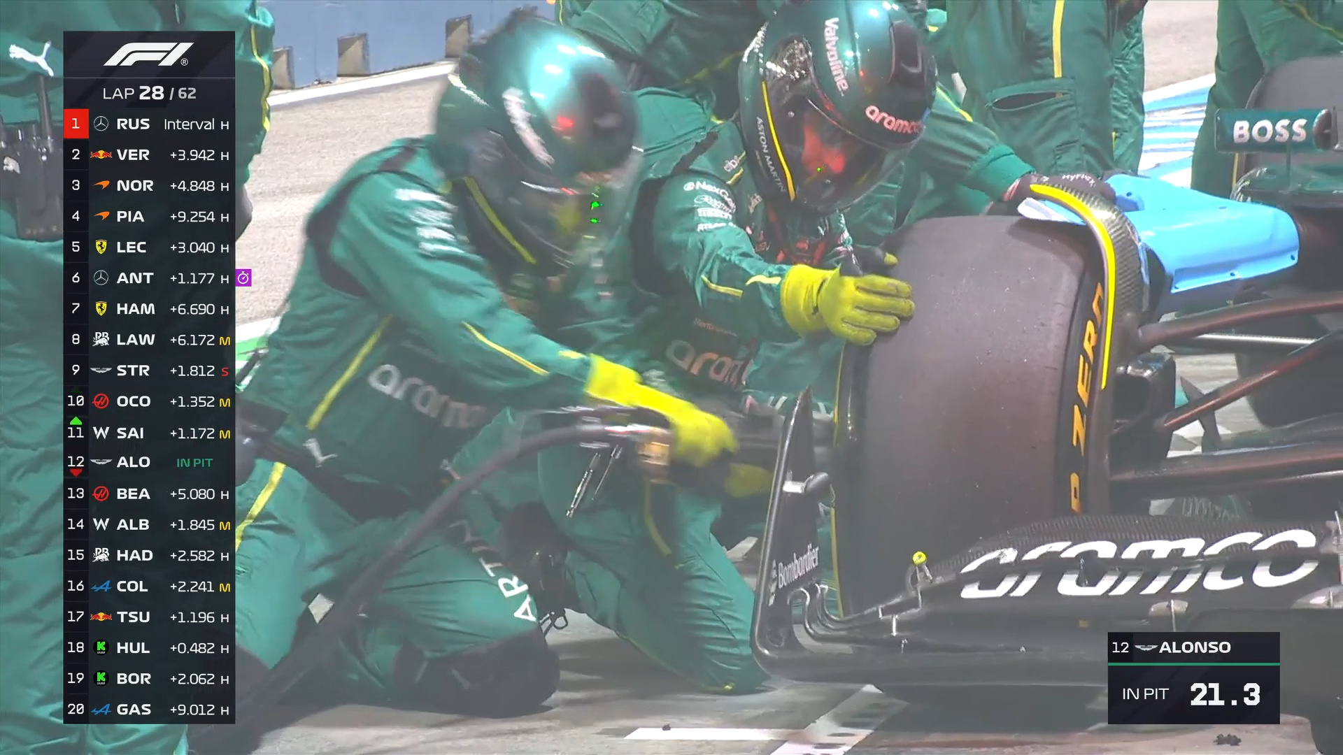 阿隆索经历9.2秒换胎F12025F1新加坡大奖赛 ​​​