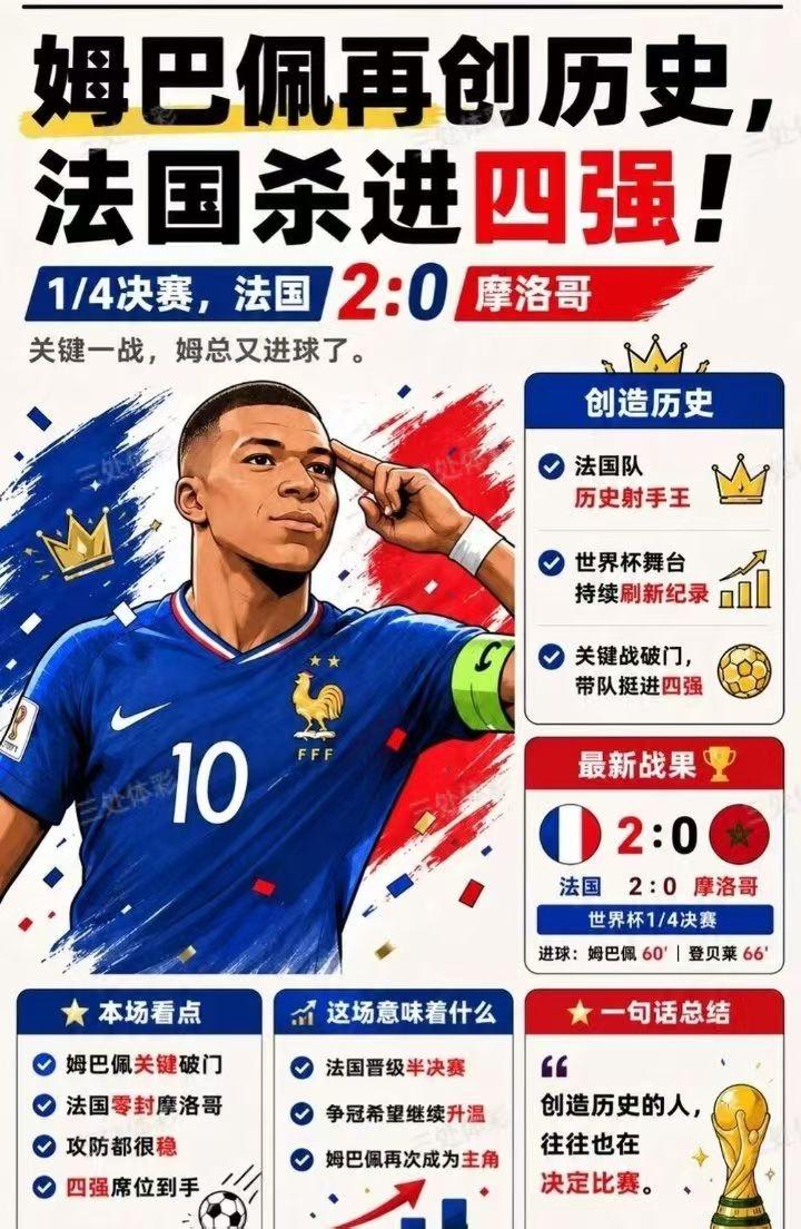 🔥西班牙大战比利时，谁能问鼎世界杯？🏆🔥
