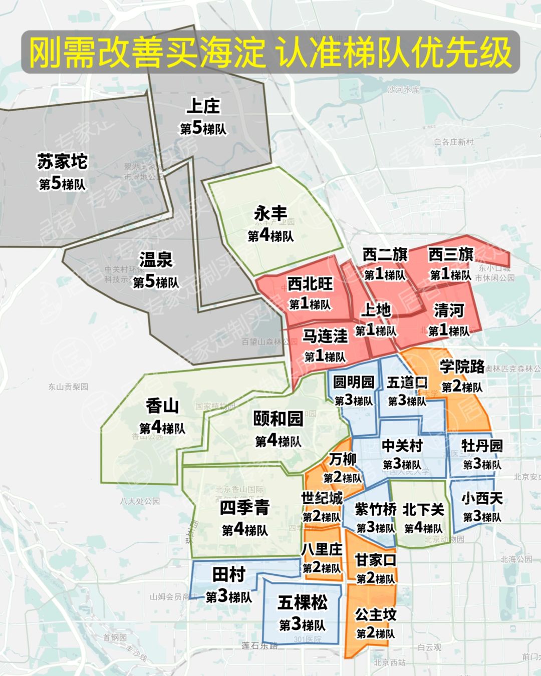 刚需改善买海淀，认准梯队优先级！