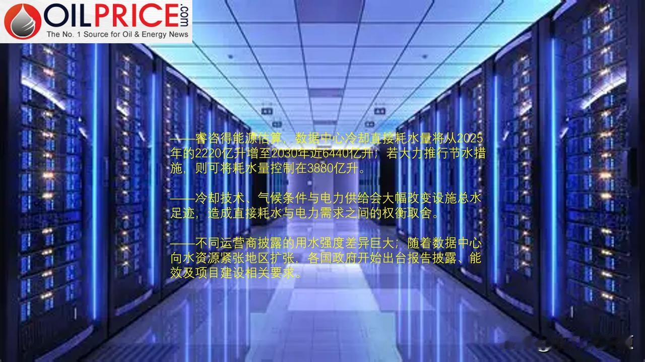数据中心不仅耗电还耗水，睿咨得能源预测2030年数据中心用水量增至三倍

当前全