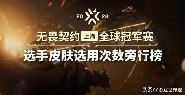 无畏契约上海冠军赛落幕：一套 6640 点券的"冠军套"藏着什么账