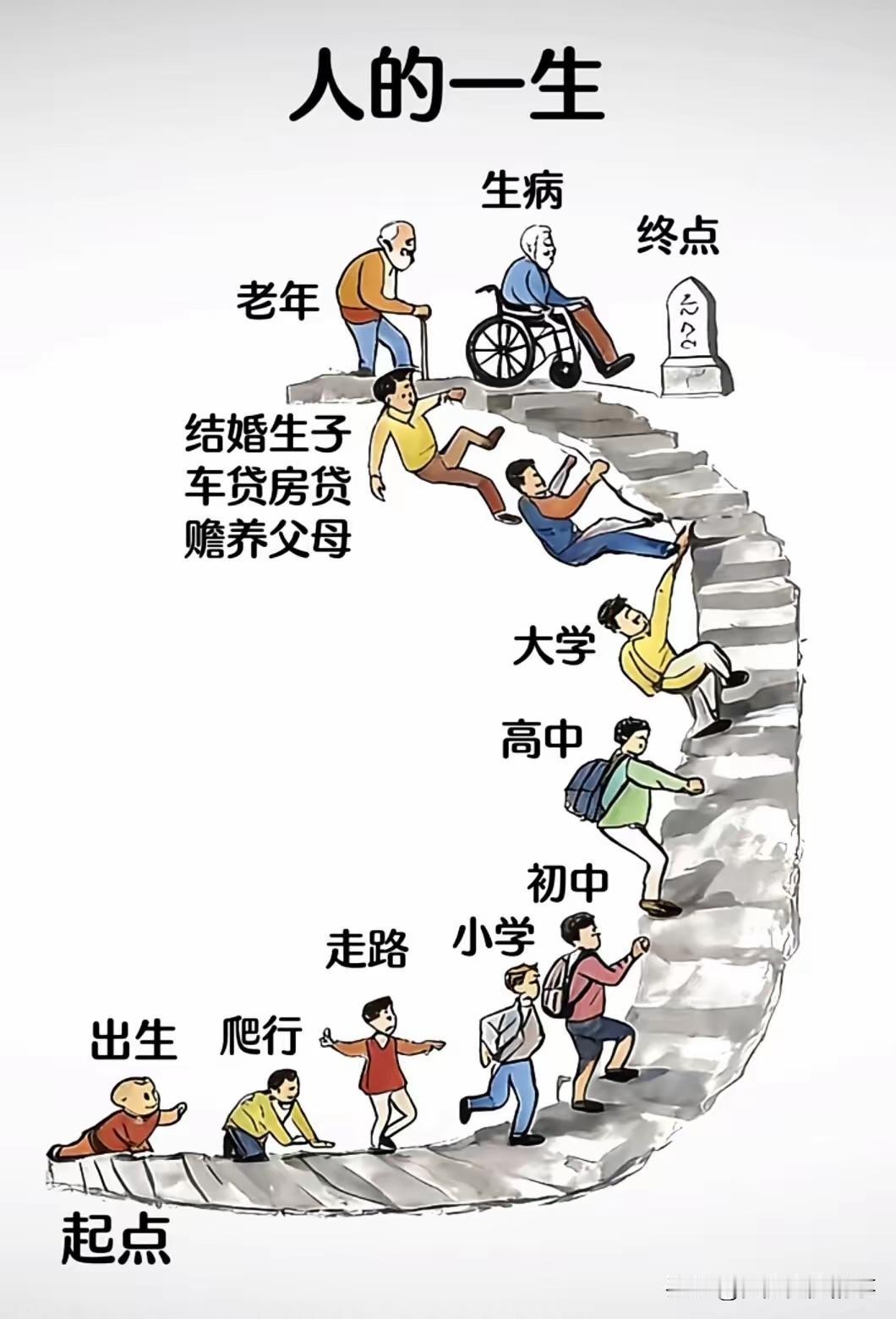 人生本没意义
