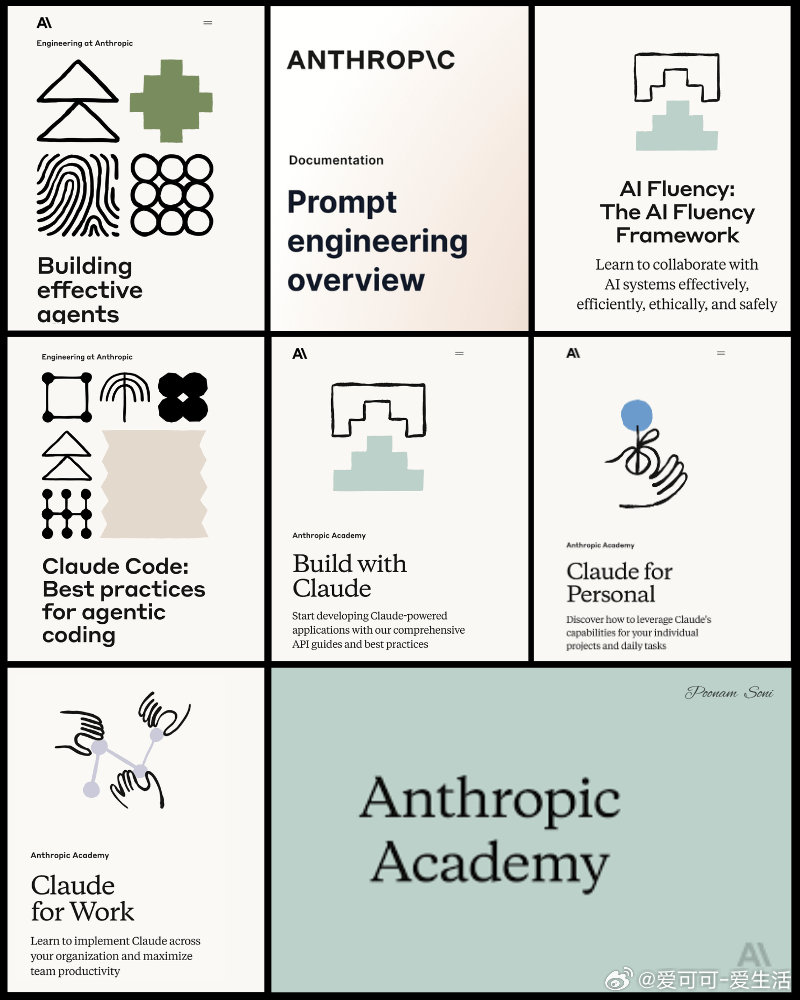 Anthropic 推出免费 AI 教程，涵盖：• 提示工程（Prompt En