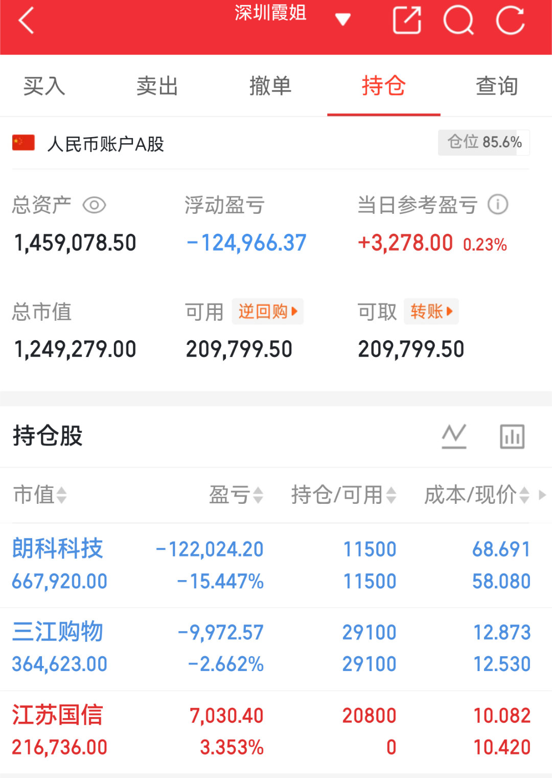 实盘翻盘Day94打卡✨相信光，成为光。不追高、不恐慌，守好节奏稳住心态，慢就是