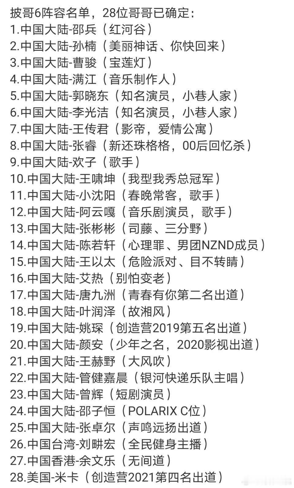 披荆斩棘2026官宣定档，确定阵容名单，今年的阵容大家觉得有看头吗？ 