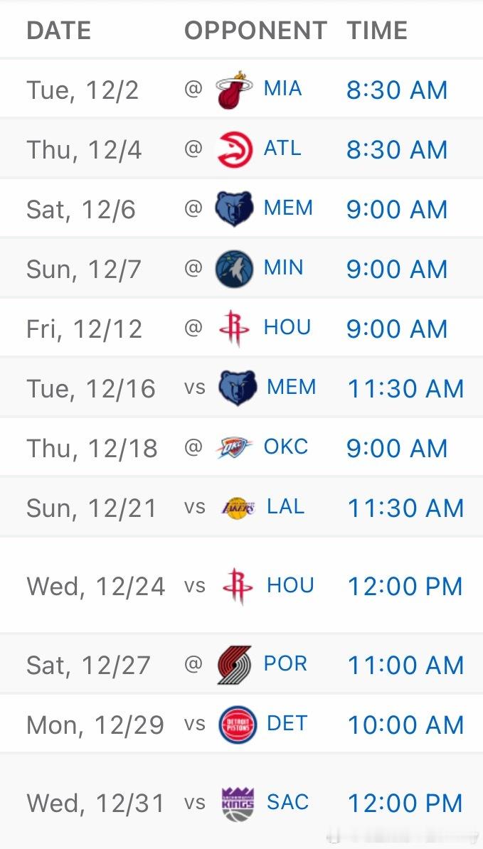 快船12月份赛程🔥目前只需要一波10连胜，即可回到5成胜率！ 