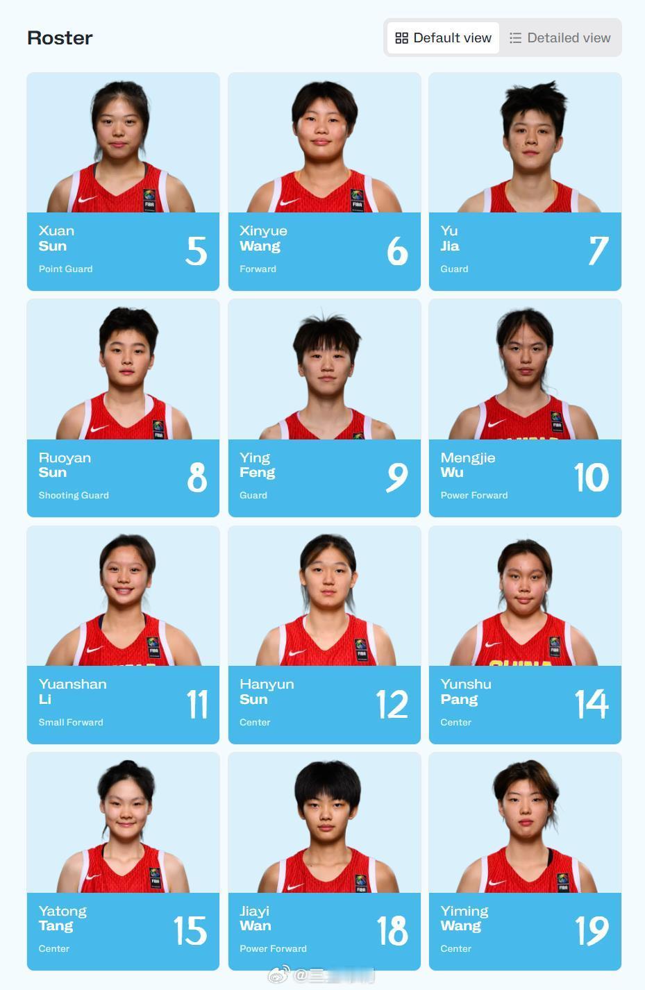 U17女篮世界杯 U17男篮结束，U17女篮也开始了，中国队与墨西哥、德国、西班