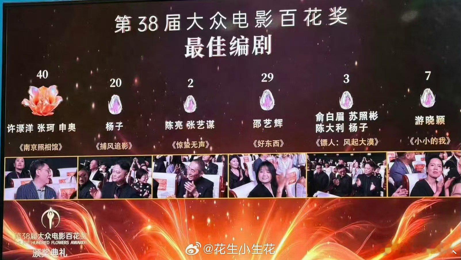 好东西颗粒无收百花奖获奖名单 百花奖获奖名单出炉，《好东西》四提名遗憾陪跑，包揽