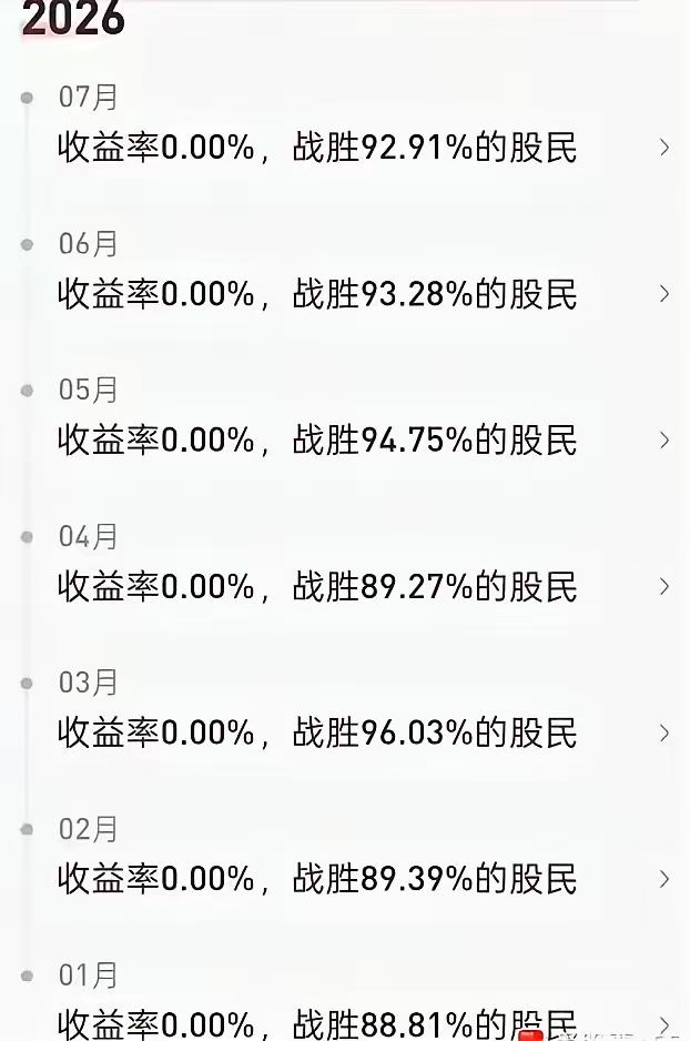 看到这张表格，第一感觉是，2026年空仓，就已经超过了90%的股民。真的是这样吗