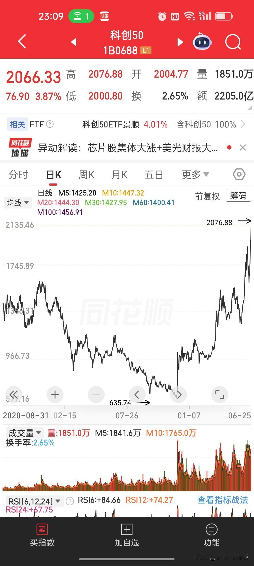 抱团赛道早已站上珠峰，雪崩之下难有幸存者
 
看看美股五大科技巨头全线破位大跌，