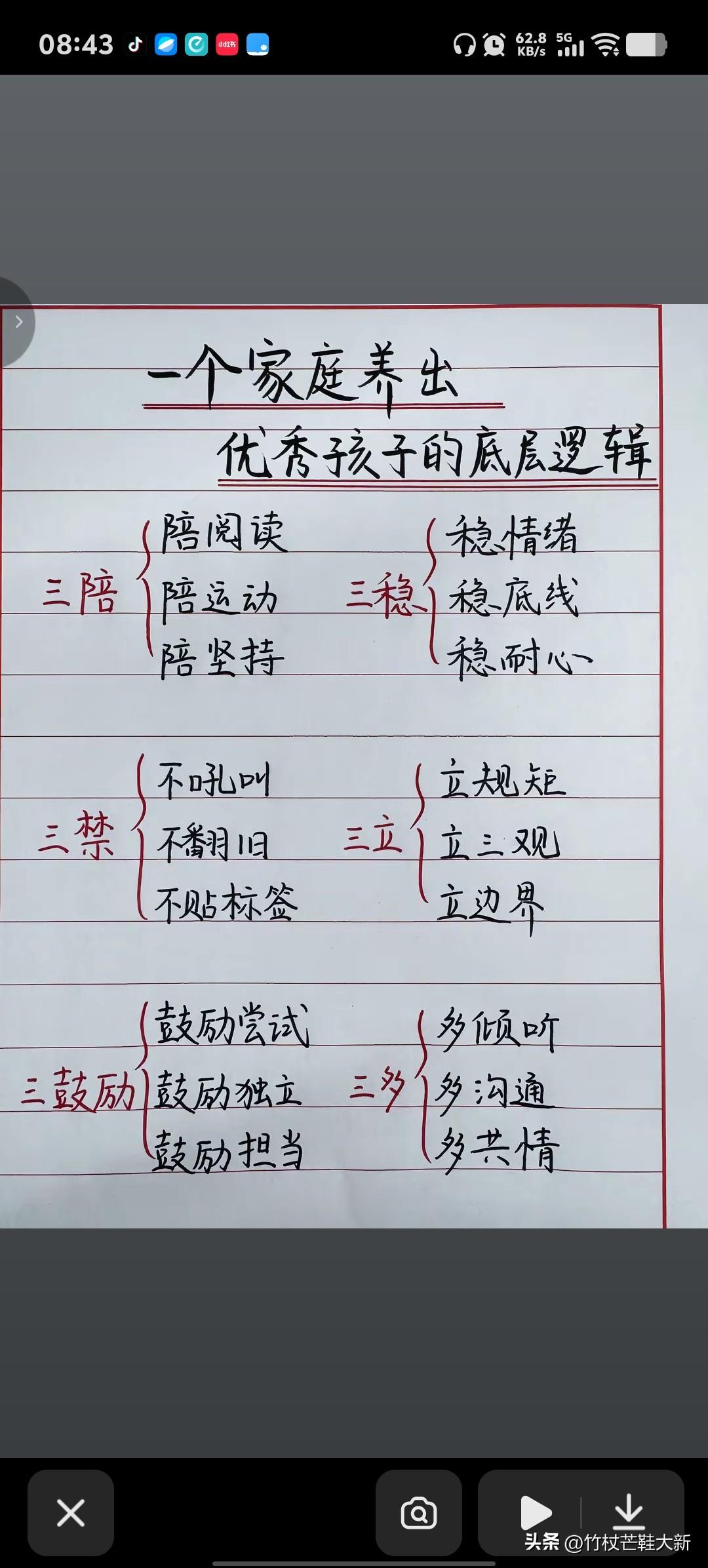 这是家庭教育六个“三”，你觉得哪一个最重要？哪个最难做到？
三陪，陪阅读，陪运动