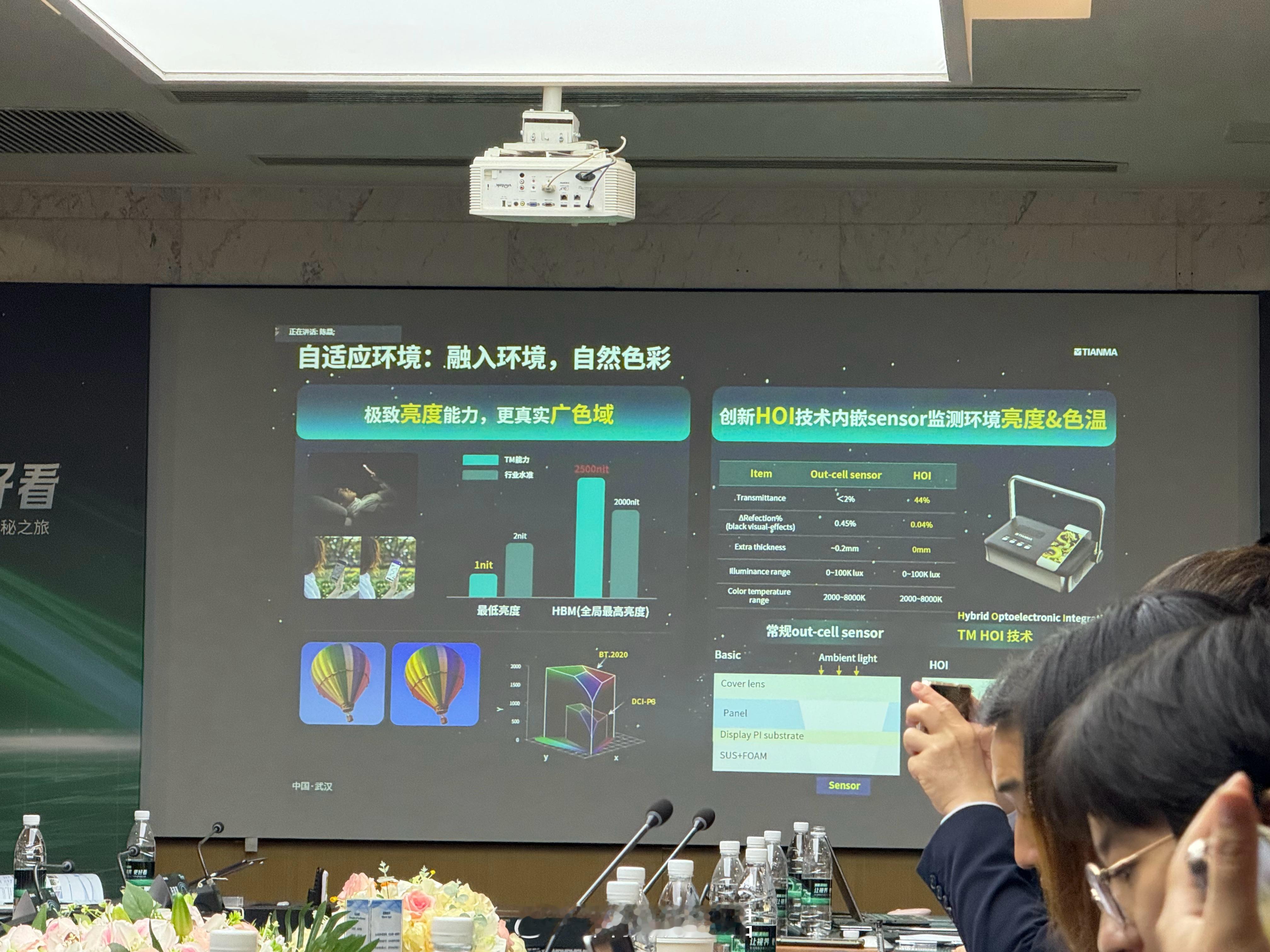 好屏·天马行天马屏制定的五大维度标准太强太全面了，日常屏幕厂商能把显示做到这个级