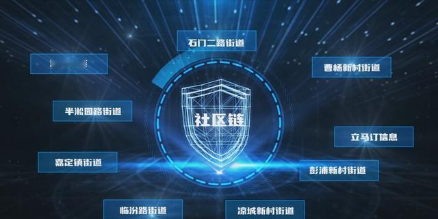​​IT时报记者 潘少颖
石门二路街道用“可信一本账”明晰物业财务；曹杨新村街道