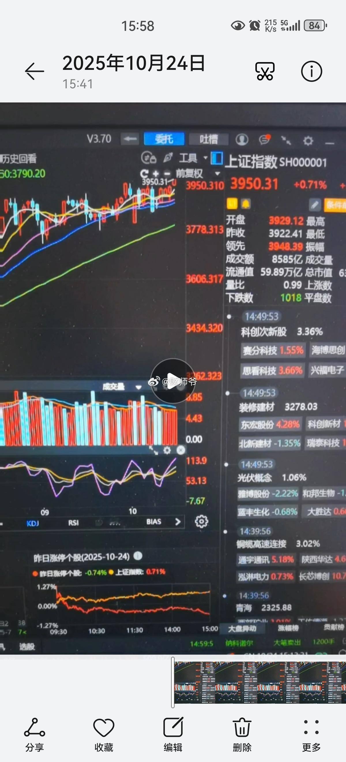 录好了一期 A股复盘视频，比较重要。师爷极少一天之内发两个视频，今晚上传。[微风