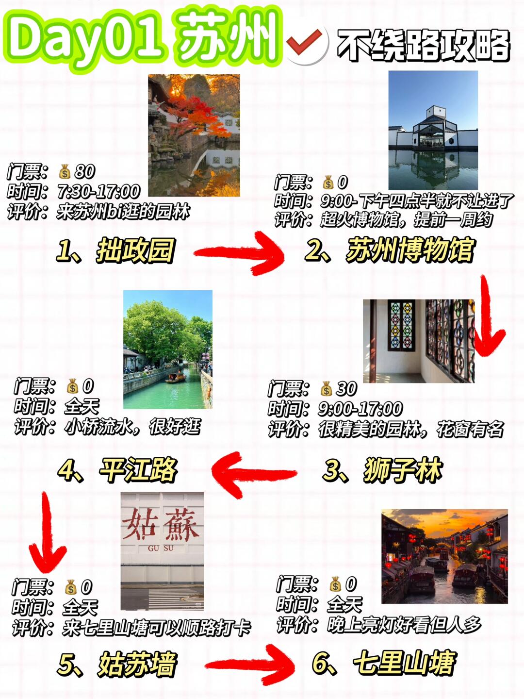 寒假来苏州旅游丨连夜写的2️⃣天行程攻略！一