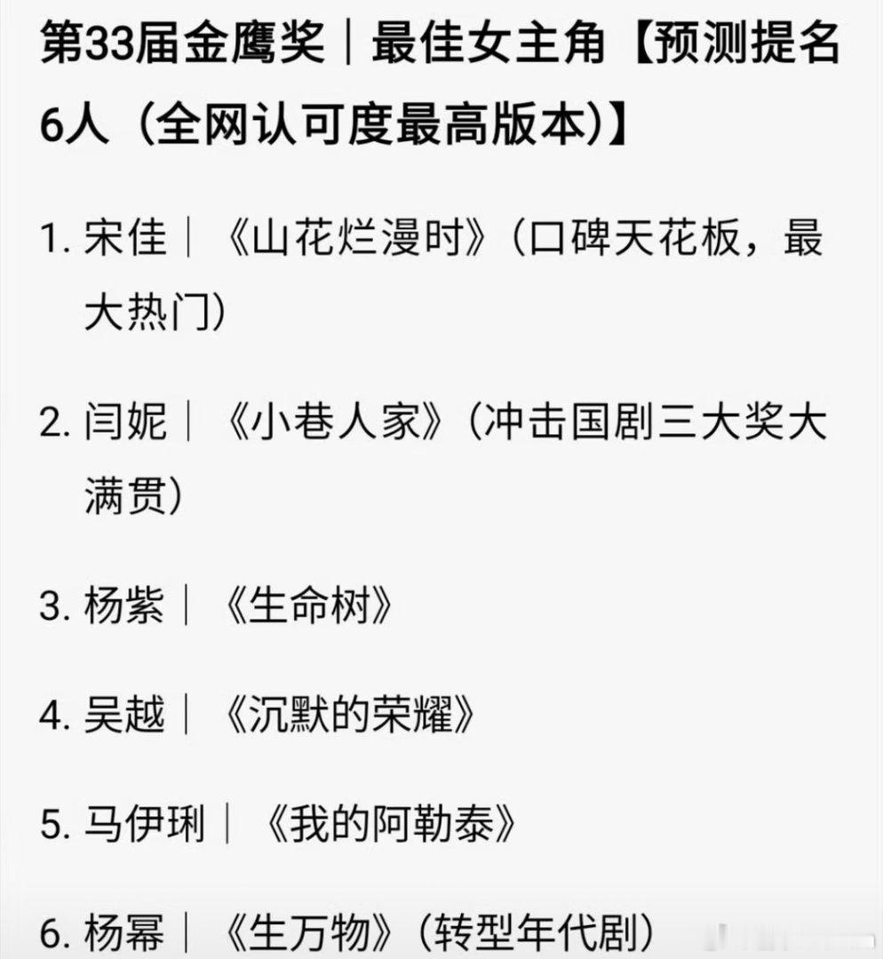 金鹰奖狼来了最佳女主角提名1. 马伊琍 ——《我的阿勒泰》2. 宋佳 ——《山花