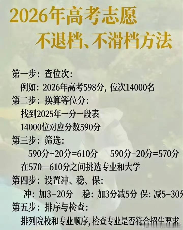 建议不会填志愿的反复观看填报志愿避坑干货来了，内容干货满满，考生家长都值得保存 