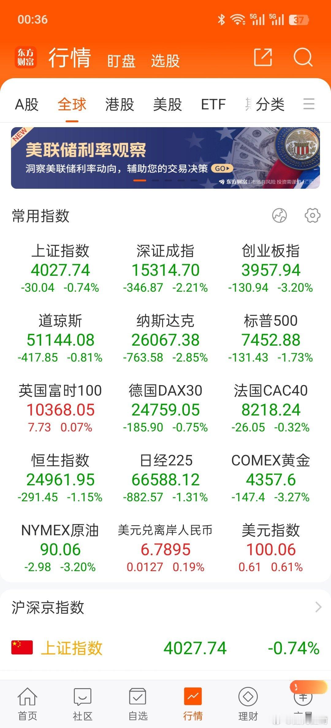 明天应该是跌不动的 